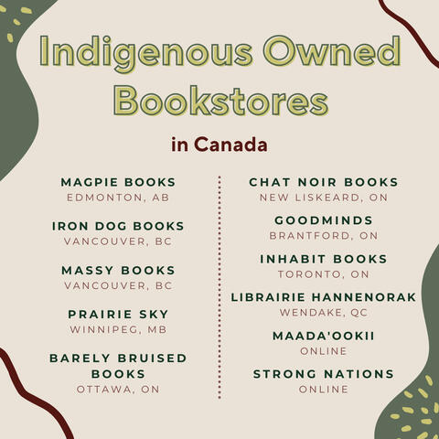 Indigenous-owned Bookstores in Canada