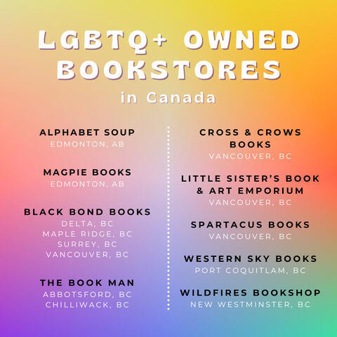 LGBTQ+ Owned Bookstores