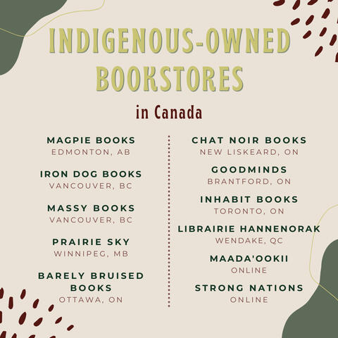 Indigenous-owned Bookstores in Canada