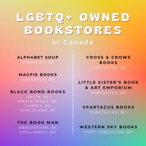 LGBTQ+ Owned Bookstores